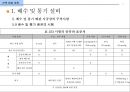 건축 설비 계획 - 배수 및 통기설비.ppt 74페이지