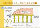 건축시공-토공사 15페이지