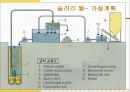 건축시공-토공사 36페이지