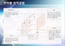 방수공사(건축시공) 14페이지