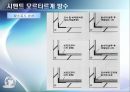 방수공사(건축시공) 30페이지