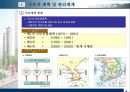 지구단위계획의이해 5페이지