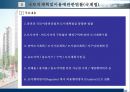 지구단위계획의이해 11페이지