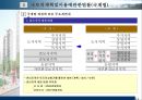 지구단위계획의이해 12페이지