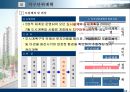 지구단위계획의이해 17페이지