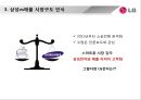 LG전자 스마트폰 마케팅실패 사례분석과 LG전자 실패원인분석및 시사점 17페이지