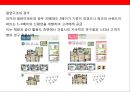 아파트브랜드전략- 브랜드 아파트 현황과 사랑받는 브랜드가 되기 위기위한 조건 7가지 조건 예시를 통한브랜드 아파트의 브랜드 전략전개 시사점 8페이지
