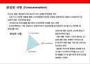 아파트브랜드전략- 브랜드 아파트 현황과 사랑받는 브랜드가 되기 위기위한 조건 7가지 조건 예시를 통한브랜드 아파트의 브랜드 전략전개 시사점 36페이지