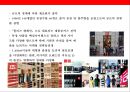 일본 소매업 혁신기업의 사례 &전략의 이해  20페이지