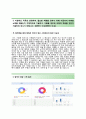 (파리크라상 자기소개서 + 면접기출문제합격자스펙) 파리크라상(POS관리신입) 자소서 우수예문 [파리크라상자소서SPC그룹채용지원동기첨삭항목] 3페이지