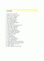 해피랜드F&C자기소개서 + 면접기출문제-해피랜드F&C(영업MD) 자기소개서 합격예문 [해피랜드F&C자소서지원동기첨삭항목] 4페이지