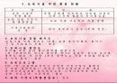 어린이집 설립계획서-건강관리, 안전교육, 부모교육 연간계획표, 연간지역사회연계프로그램 계획안 5페이지