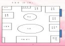 어린이집 설립계획서-건강관리, 안전교육, 부모교육 연간계획표, 연간지역사회연계프로그램 계획안 10페이지