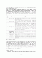 자원봉사-자원봉사활동, 자원봉사현황, 자원봉사자, 자원봉사활동 제도화 보고서 20페이지