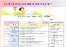시립 평동어린이집 보육실습발표(기관소개, 실습생의자세, 보육실습내용, 느낀점) PPT자료 16페이지