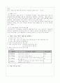 [우수] [사회복지 사업계획서] 대구 남구 다문화가족지원센터 / 다문화 부부의 관계개선 프로그램 (우리 결혼했어요 - 그 남자의 프로포즈)
 4페이지