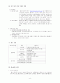 [★우수★] [평생교육프로그램] ‘옷 리폼’ 배우기 교실 6페이지