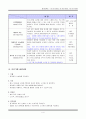 (★우수★) Of the father, By the father, For the father < 아이들의 눈높이에 도전하라 > 가정에서 의사소통 문제를 겪고 있는 모든 아버지들을 대상의 아버지의 자리찾기 6페이지