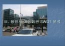 (★우수★)[평생교육기관 분석] 용인시 여성회관 SWOT 분석 - (용인시의 특성, 용인시 여성회관의 기본현황).ppt 10페이지