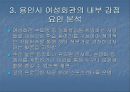 (★우수★)[평생교육기관 분석] 용인시 여성회관 SWOT 분석 - (용인시의 특성, 용인시 여성회관의 기본현황).ppt 16페이지