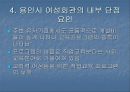 (★우수★)[평생교육기관 분석] 용인시 여성회관 SWOT 분석 - (용인시의 특성, 용인시 여성회관의 기본현황).ppt 17페이지
