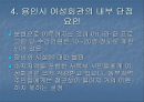 (★우수★)[평생교육기관 분석] 용인시 여성회관 SWOT 분석 - (용인시의 특성, 용인시 여성회관의 기본현황).ppt 18페이지