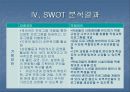 (★우수★)[평생교육기관 분석] 용인시 여성회관 SWOT 분석 - (용인시의 특성, 용인시 여성회관의 기본현황).ppt 19페이지