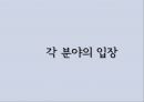 말기환자의 간호 (사례소개, 논쟁의 중점, 현황 및 판례 소개, 각 분야의 입장 소개, 이론의 적용).pptx 12페이지