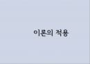 말기환자의 간호 (사례소개, 논쟁의 중점, 현황 및 판례 소개, 각 분야의 입장 소개, 이론의 적용).pptx 19페이지