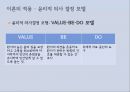말기환자의 간호 (사례소개, 논쟁의 중점, 현황 및 판례 소개, 각 분야의 입장 소개, 이론의 적용).pptx 20페이지