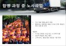 [기업 인수 합병 분석] 합병 후 해외진출 전략 - 국내 물류사업 현황, CJ 대한통운 합병 현황, 합병 효과, 합변 전후 비교, 합병 문제점, 해결방안.pptx 7페이지