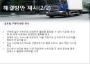 [기업 인수 합병 분석] 합병 후 해외진출 전략 - 국내 물류사업 현황, CJ 대한통운 합병 현황, 합병 효과, 합변 전후 비교, 합병 문제점, 해결방안.pptx 14페이지
