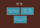 [★우수★] 마르크스주의 - 마르크스주의와 세계체제론, 파생이론, 사례 분석.pptx 32페이지