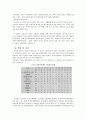 [★우수레포트★][평생학습도시 사례] 평생학습도시 사례분석_일본 가케가와시, 전남 장성, 전국 평생학습도시 협의회 분석 12페이지