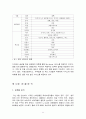 [우수레포트][기업 인수 합병 분석] 국내 물류사업 현황, CJ 대한통운 합병 현황, 합병 효과, 합병 전후 비교, 문제점, 해결방안 11페이지