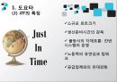 [★우수레포트★][JIT시스템 사례, JIT 사례, JIT 성공 사례] 토요타 JIT시스템, 현대 모비스 사례, BOSE사 JIT 적용 사례 각각 분석 4페이지