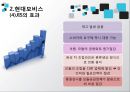 [★우수레포트★][JIT시스템 사례, JIT 사례, JIT 성공 사례] 토요타 JIT시스템, 현대 모비스 사례, BOSE사 JIT 적용 사례 각각 분석 13페이지