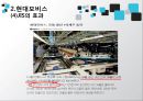 [★우수레포트★][JIT시스템 사례, JIT 사례, JIT 성공 사례] 토요타 JIT시스템, 현대 모비스 사례, BOSE사 JIT 적용 사례 각각 분석 14페이지