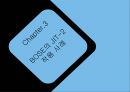 [★우수레포트★][JIT시스템 사례, JIT 사례, JIT 성공 사례] 토요타 JIT시스템, 현대 모비스 사례, BOSE사 JIT 적용 사례 각각 분석 17페이지