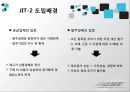 [★우수레포트★][JIT시스템 사례, JIT 사례, JIT 성공 사례] 토요타 JIT시스템, 현대 모비스 사례, BOSE사 JIT 적용 사례 각각 분석 22페이지
