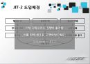 [★우수레포트★][JIT시스템 사례, JIT 사례, JIT 성공 사례] 토요타 JIT시스템, 현대 모비스 사례, BOSE사 JIT 적용 사례 각각 분석 23페이지