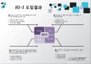 [★우수레포트★][JIT시스템 사례, JIT 사례, JIT 성공 사례] 토요타 JIT시스템, 현대 모비스 사례, BOSE사 JIT 적용 사례 각각 분석 26페이지