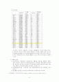 [★우수레포트★][평생교육 프로그램 개발] 전문직 은퇴자의 여행을 통한 재능기부 프로그램_프로그램명  제기차기 6페이지