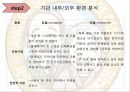[★우수레포트★][평생교육 프로그램 개발] 전문직 은퇴자의 여행을 통한 재능기부 프로그램_프로그램명  제기차기 14페이지