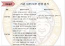 [★우수레포트★][평생교육 프로그램 개발] 전문직 은퇴자의 여행을 통한 재능기부 프로그램_프로그램명  제기차기 15페이지