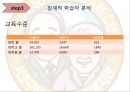 [★우수레포트★][평생교육 프로그램 개발] 전문직 은퇴자의 여행을 통한 재능기부 프로그램_프로그램명  제기차기 17페이지