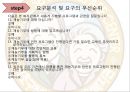 [★우수레포트★][평생교육 프로그램 개발] 전문직 은퇴자의 여행을 통한 재능기부 프로그램_프로그램명  제기차기 28페이지