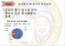 [★우수레포트★][평생교육 프로그램 개발] 전문직 은퇴자의 여행을 통한 재능기부 프로그램_프로그램명  제기차기 32페이지
