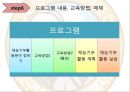 [★우수레포트★][평생교육 프로그램 개발] 전문직 은퇴자의 여행을 통한 재능기부 프로그램_프로그램명  제기차기 37페이지