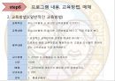 [★우수레포트★][평생교육 프로그램 개발] 전문직 은퇴자의 여행을 통한 재능기부 프로그램_프로그램명  제기차기 40페이지